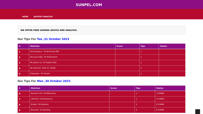 www sunpel prediction com